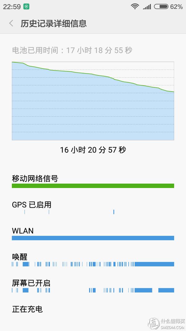 小米红米redmiwatch3和青春版测评,小米红米3青春版和3哪个好