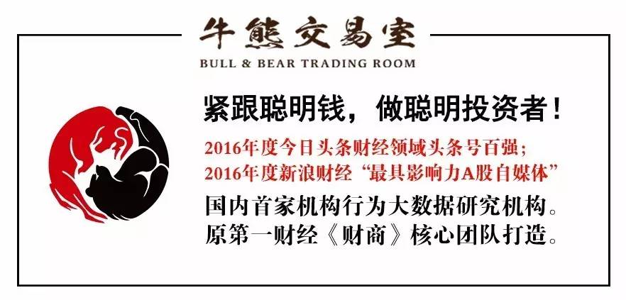 股基“百亿榜”仅剩21人，长信左金保凭量化产品狂“吸粉”挺进TOP5