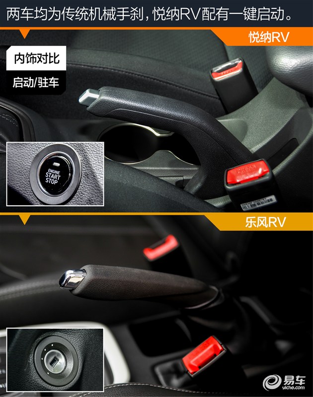 乐风rv自动畅行版怎么样,悦纳rv新选择