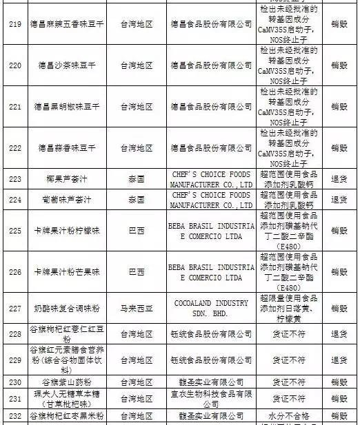 兰芝护肤品是黑榜还是红榜,兰芝水乳小样测评黑榜