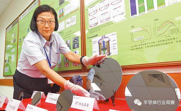 今年8寸晶圆价格,环球晶圆世界第一