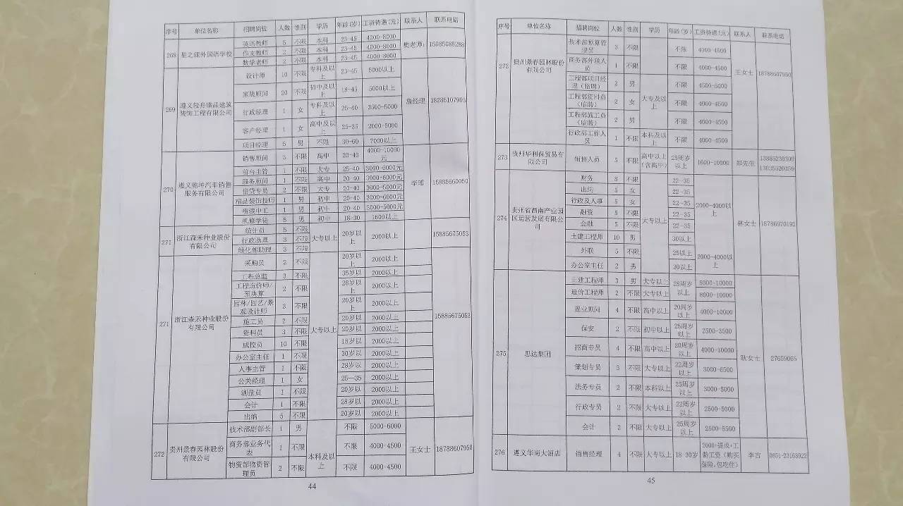 2023春风行动招聘会现场照片,春风行动招聘会信息在哪发布
