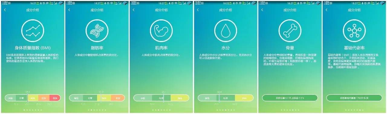 「上新」三月减肥季，你需要一款足够懂你的秤！音箱直降200