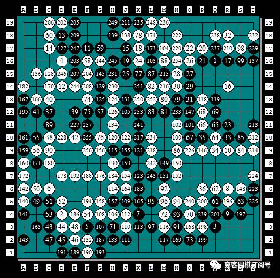 经典回顾｜岁月远走传奇依旧：第二届NEC杯中日围棋擂台赛