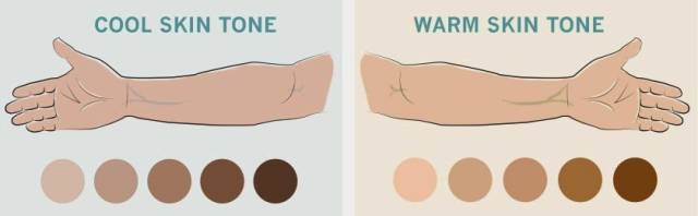 超模背后的辛酸,当超模