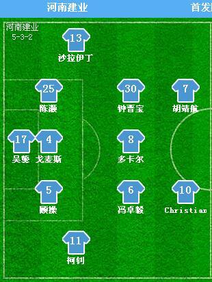 4231阵型几个中卫,4231阵型的拖后中卫怎么踢