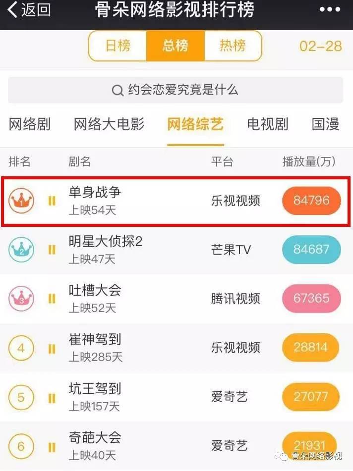 单身战争最新一期观看,单身战争完结