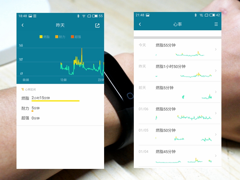 目前最值得入手的智能手环,现在智能手环最值得入手哪一款