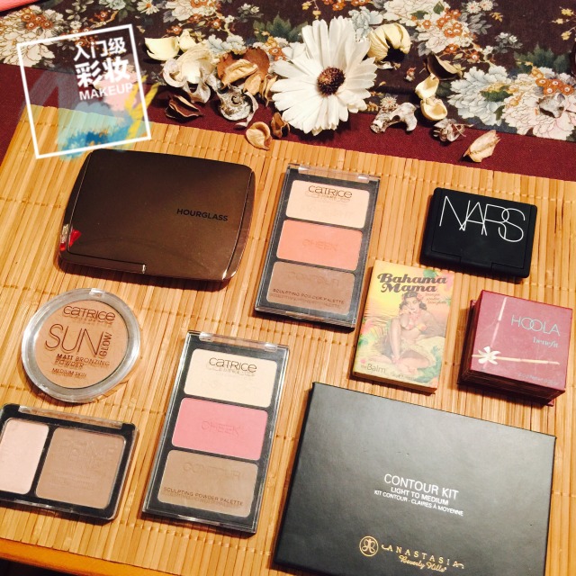 化妆妆容分享超详细,化妆分享修容