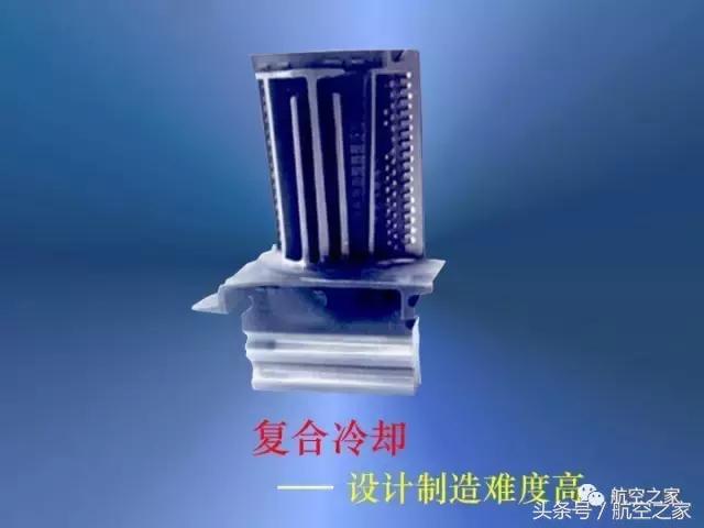 汽车涡轮改涡喷发动机,涡轮涡扇涡喷发动机的区别