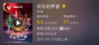 电影口碑排行榜12月,二月电影排行榜前十名