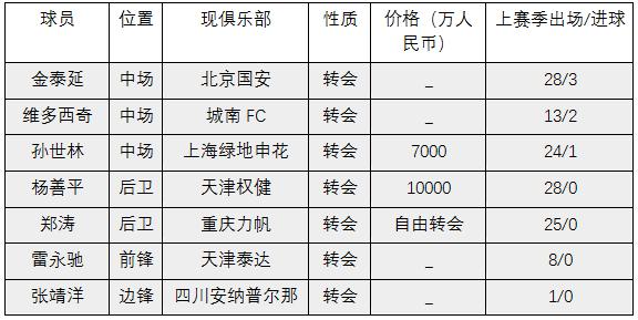 即嗨足球比分,即嗨比分网页版