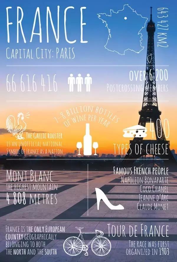 你是否收到了礼物英语,你是否收到我的讯息英语