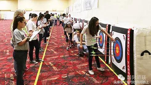 射箭运动前景怎么样,射箭这项运动怎么样