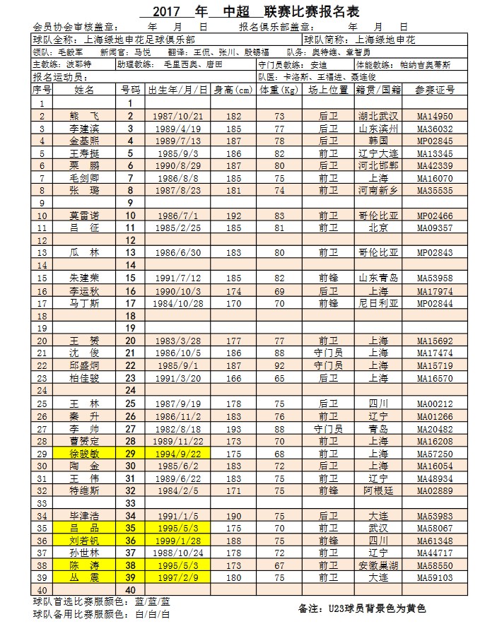 中超首轮u23新消息,中超16队名单一览表2024