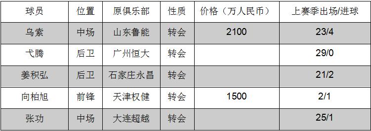 即嗨足球比分,即嗨比分网页版