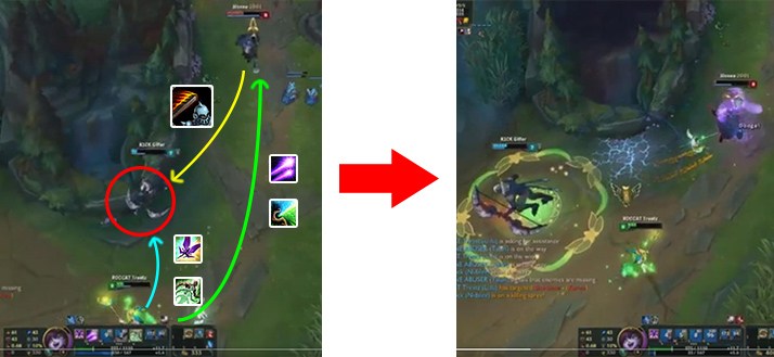 lol辅助璐璐端游,lol璐璐辅助技巧视频