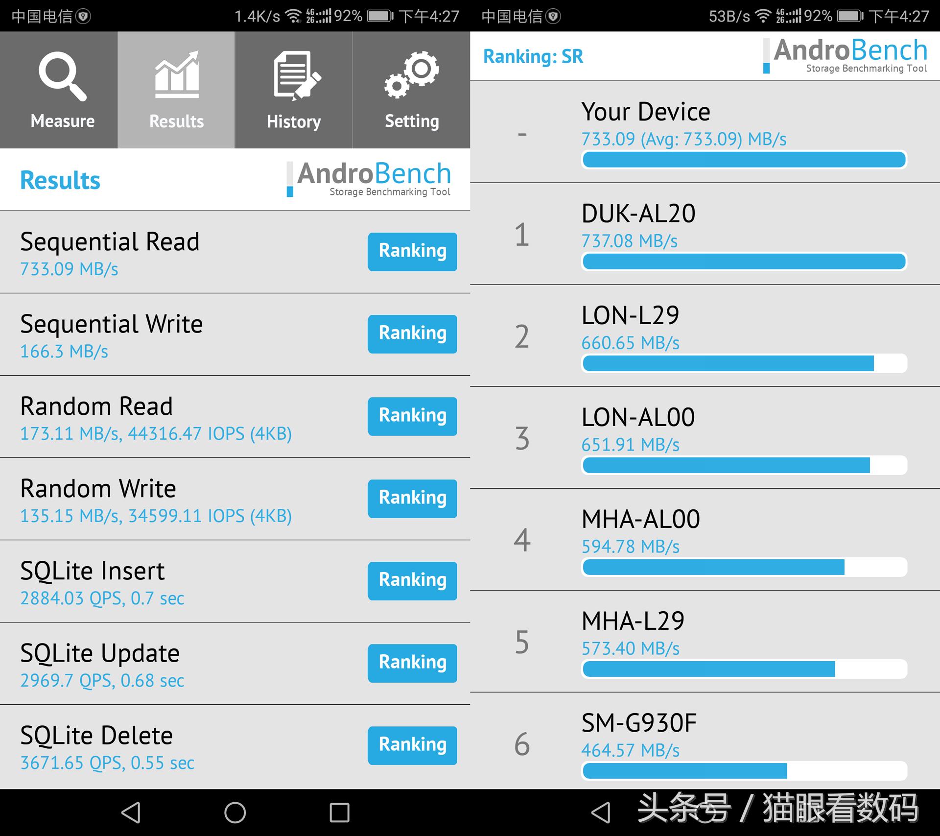 荣耀v9play整天续航,荣耀v9单电流