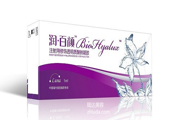 玻尿酸都有哪几款,玻尿酸都有哪些企业在用