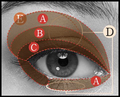 三月来啦，日妆优等生速度来报到啦