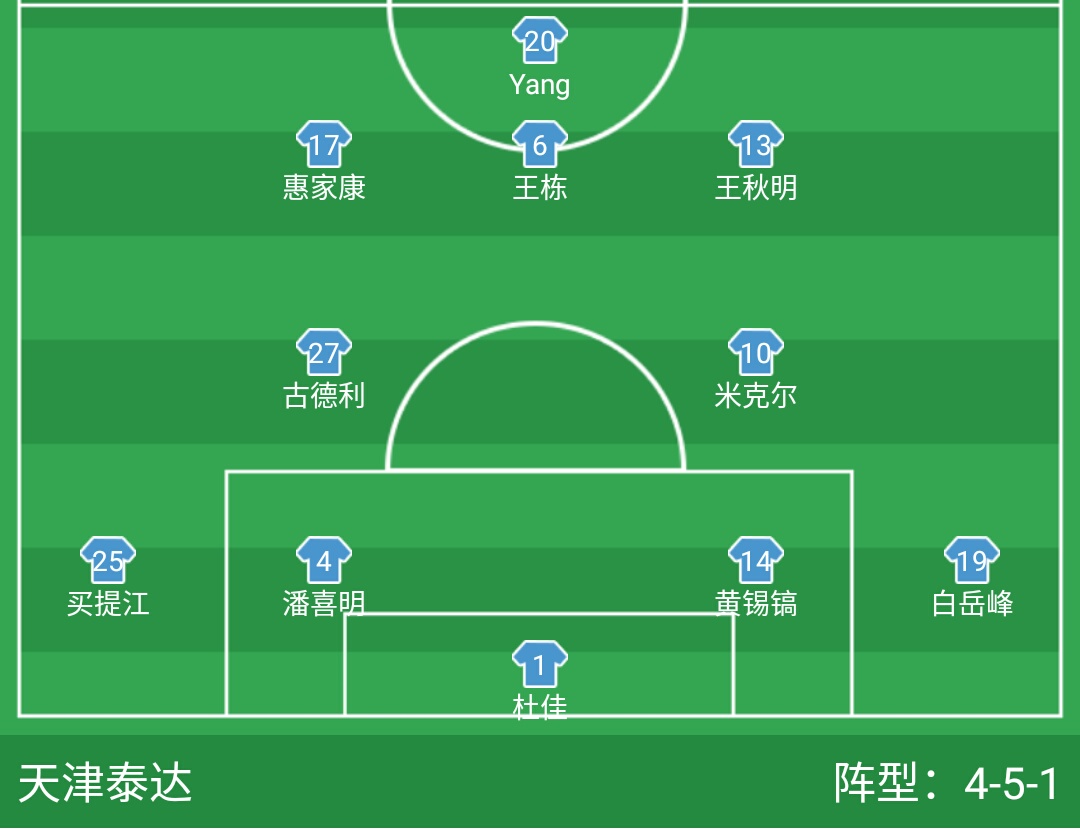 刘彬彬鲁能3:1上港,刘彬彬单刀长途奔袭鲁能