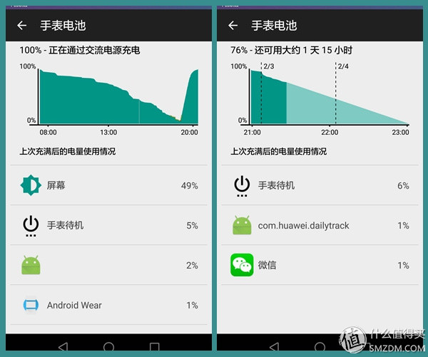 huaweiwatch哪款好,huaweiwatch哪款比较好