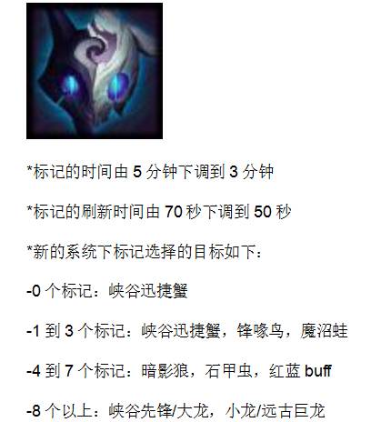 代替诺手的恐怖战士?7.5版本内容全解析