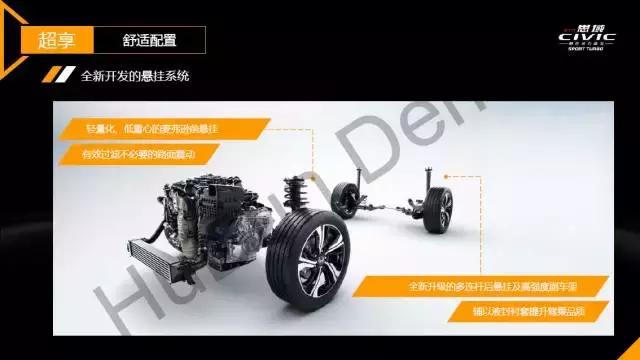 日本本田汽车质量如何评价,日本车性能评价排名