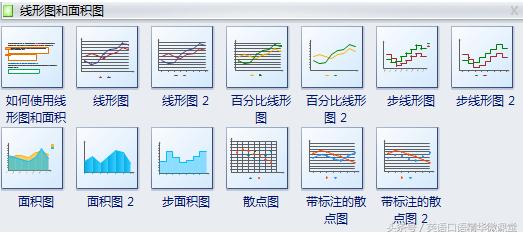 专业商务英语表达,商务英语详细描述
