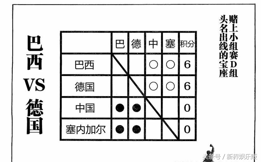 足球小将risingsun实力排名,足球小将risingsun日版原版