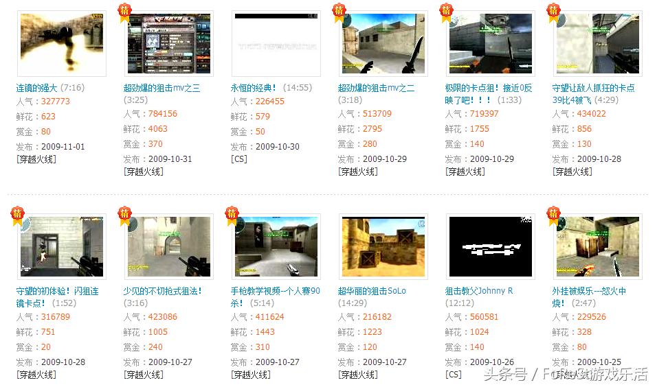 舞动的M700！CF老兵心中永远的草根狙神：蒙奇D希特勒！