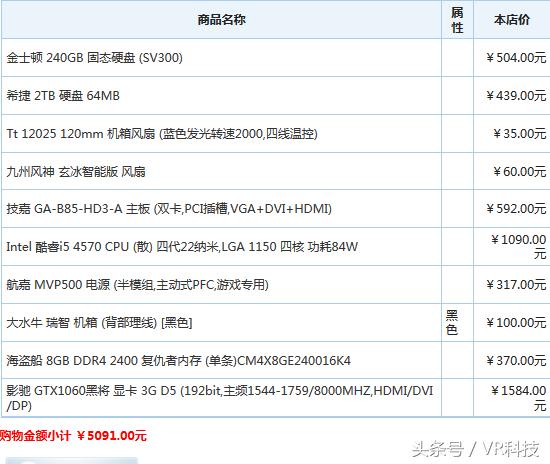 vr游戏需要的电脑配置,vr电脑游戏怎么玩