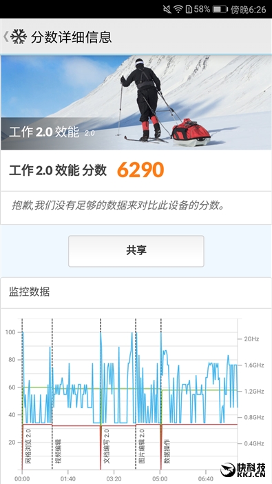 华为p10拍照有多厉害,华为p10plus徕卡镜头