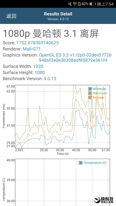徕卡拍照效果,徕卡全景相机拍照效果