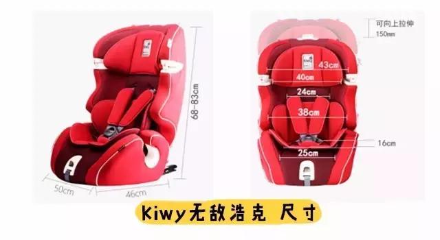 安全座椅最关键的参数,安全座椅的多种安全方式
