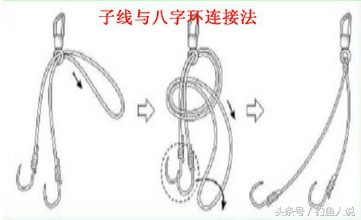 钓鱼新手必学的一个线结绑法教程,绑鱼线钓鱼