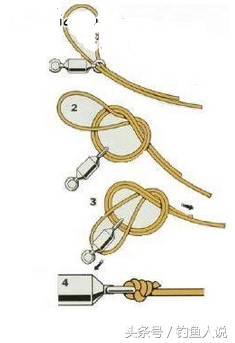 钓鱼新手必学的一个线结绑法教程,绑鱼线钓鱼