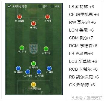 fifaol3皇马队套,fifaol3皇马