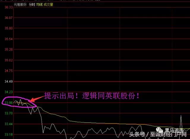 近几年股票黑马,往期股票热点及龙头汇总