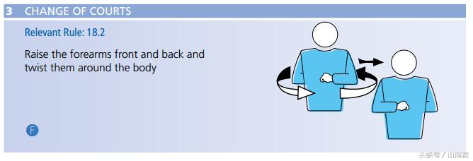 排球比赛裁判手势视频教学,排球发球未过是什么裁判手势