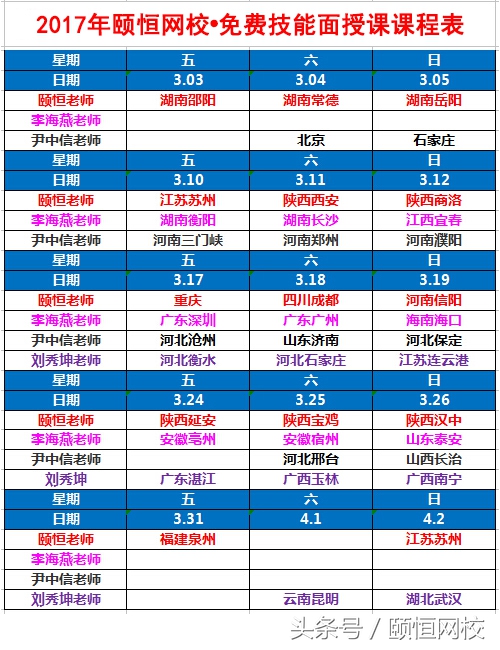 无菌操作过程要说的话,无菌操作前需要什么