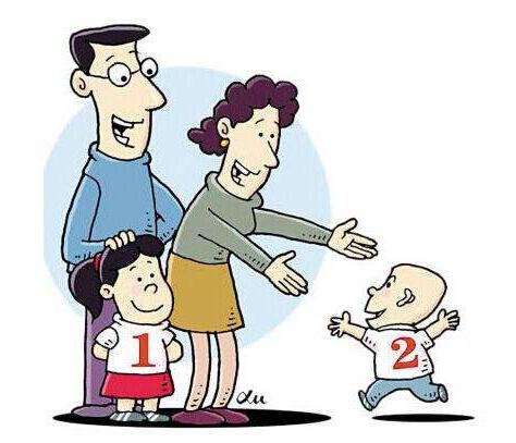 二胎是男是女怎么确定,生二胎如何早知道男女