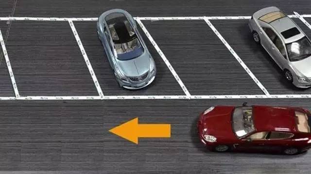 怎样平稳停入停车位,三种常见停车位的停车方法2019