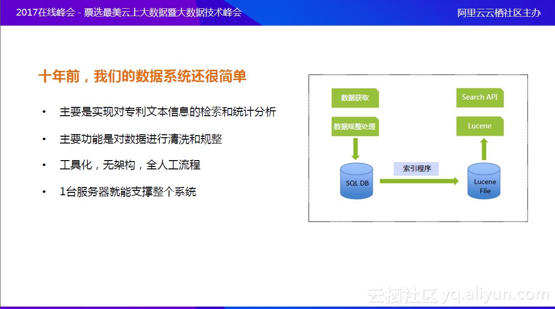 佰腾科技有限公司,佰腾科技股份有限公司