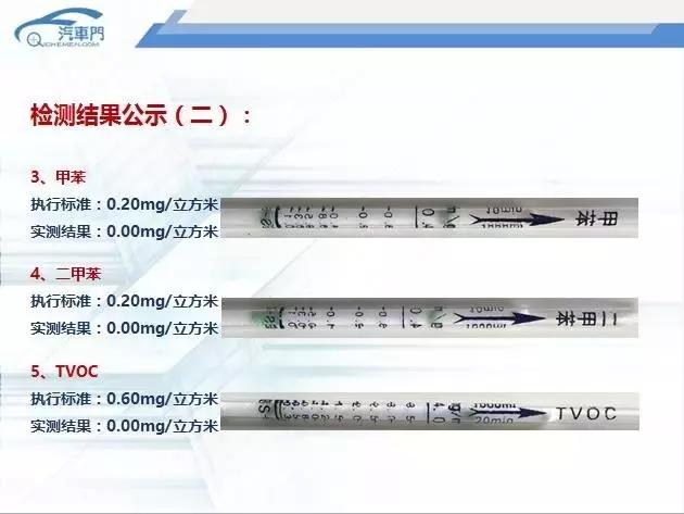 车门毒评,车门密闭烟雾测试