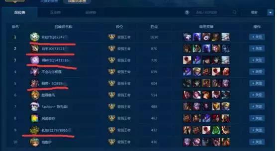 绔父lol鎽勯瓊vn,闊╂湇鎽勯瓊vn