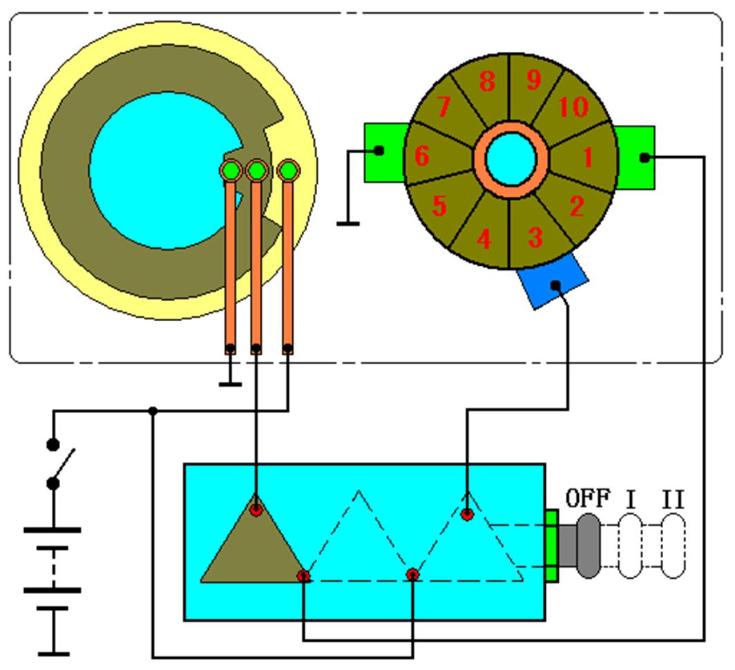 汽车刮水器和除雾器,电动玻璃清洗器擦窗器