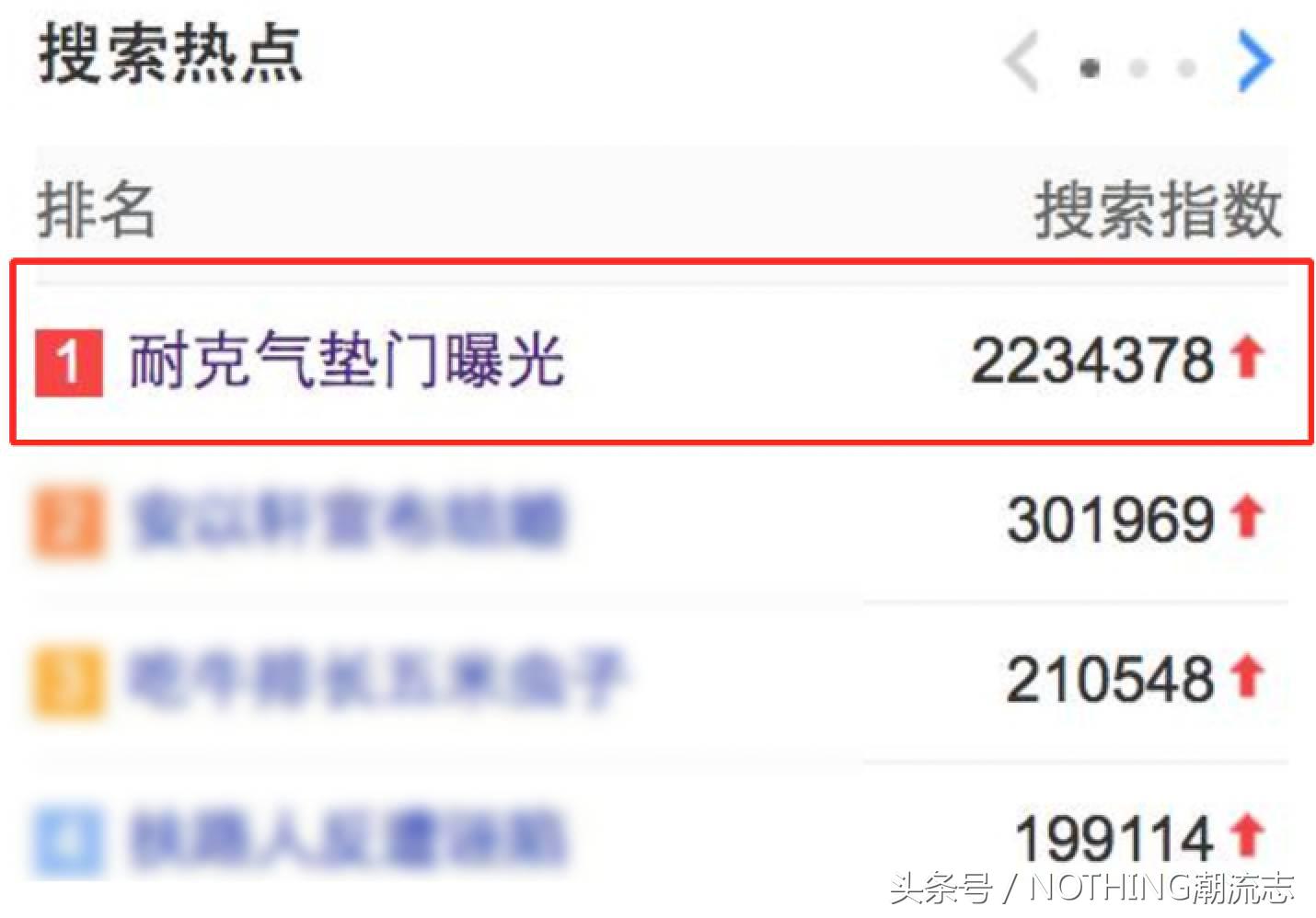 耐克的公司名称是什么,nike耐克是哪个国家品牌