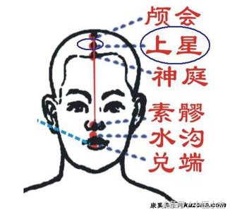 过敏性鼻炎的按摩疗法，值得学习