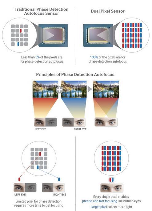 美图t8s手机测评,美图t8手机评测视频